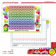 جدول اعداد یک تا صد آریو