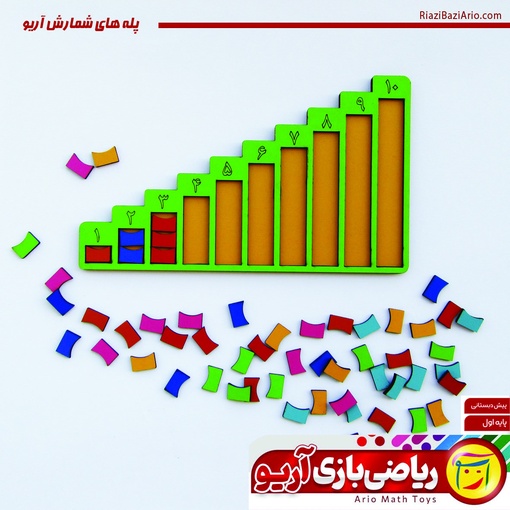 پله های شمارش آریو