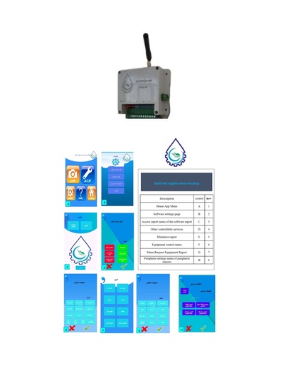 سیستم یکپارچه آبیاری